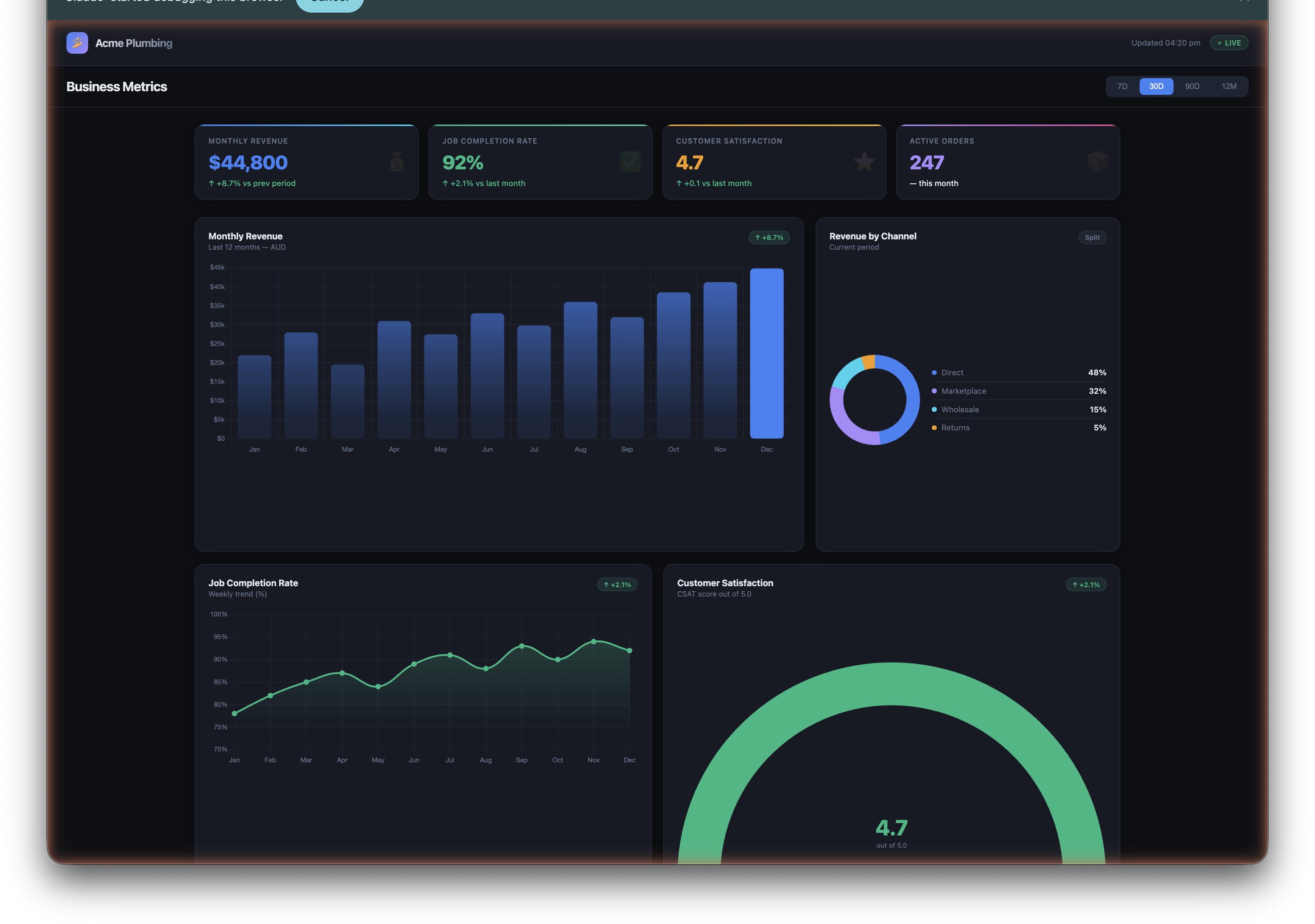 Live AI-generated dashboard
