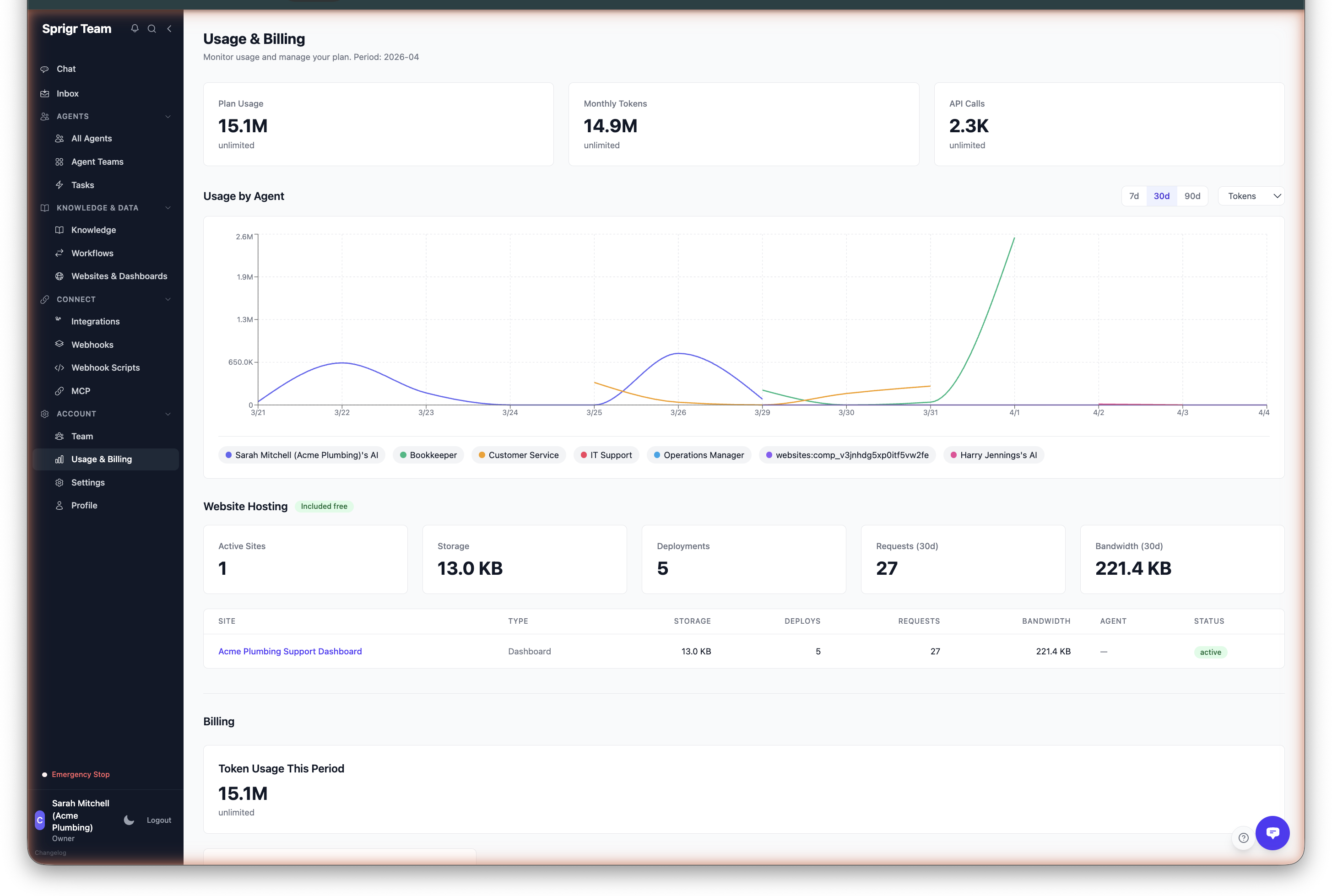 Usage & Billing page with plan selection